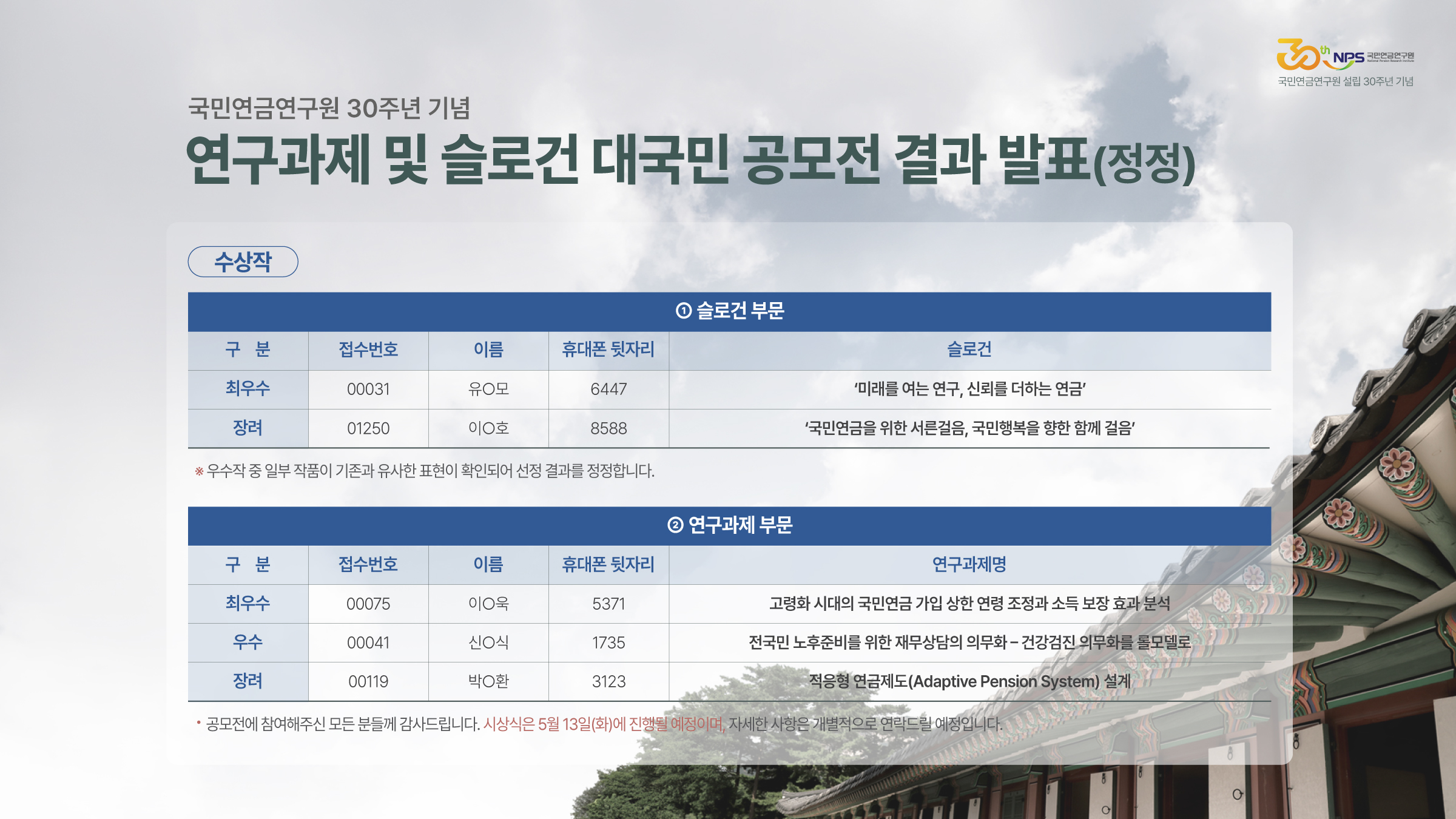 공모전 결과발표